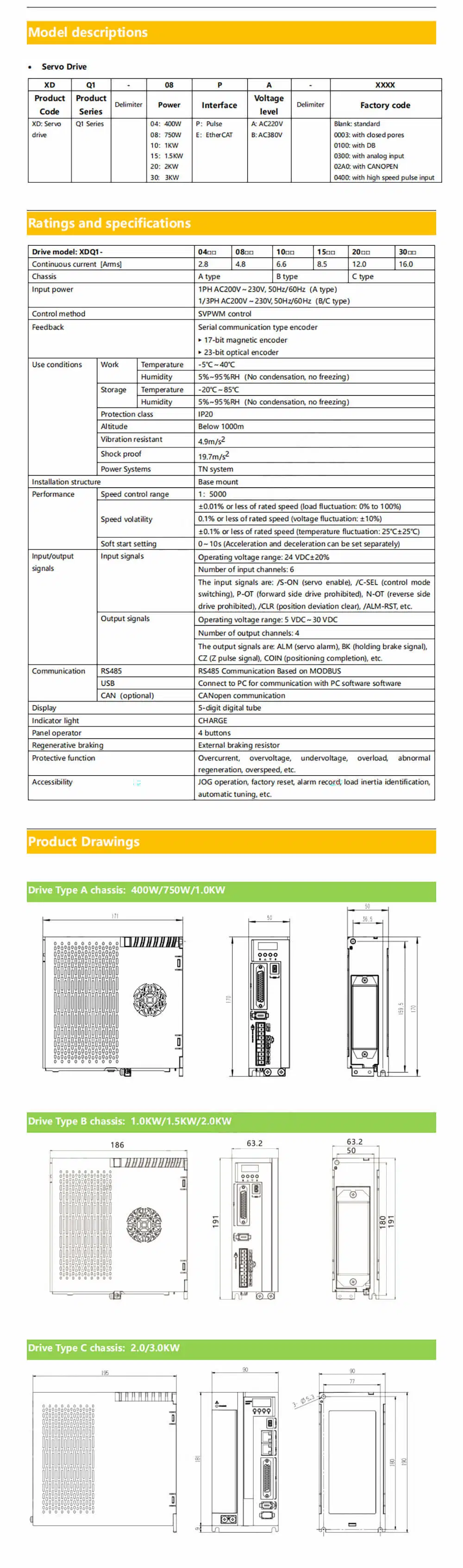 Servo Motor and Driver High Efficiency